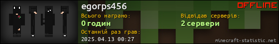 Юзербар 560x90 для egorps456