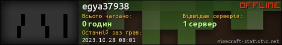 Юзербар 560x90 для egya37938
