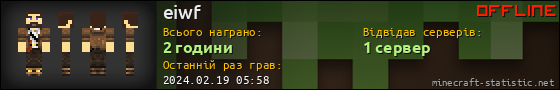 Юзербар 560x90 для eiwf