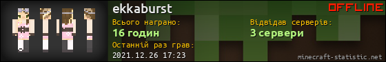Юзербар 560x90 для ekkaburst
