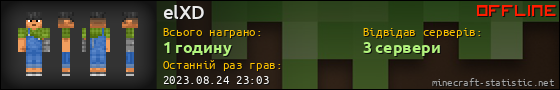 Юзербар 560x90 для elXD