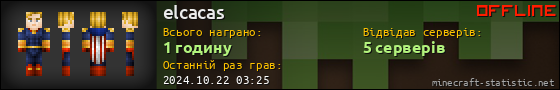 Юзербар 560x90 для elcacas