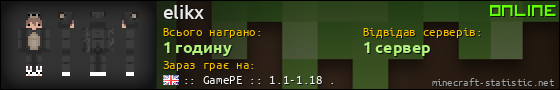 Юзербар 560x90 для elikx