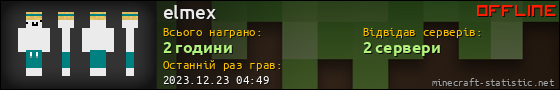 Юзербар 560x90 для elmex
