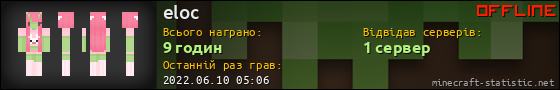 Юзербар 560x90 для eloc
