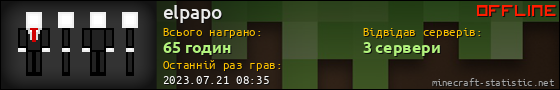 Юзербар 560x90 для elpapo