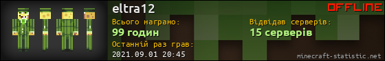 Юзербар 560x90 для eltra12