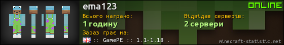 Юзербар 560x90 для ema123