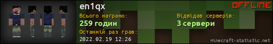 Юзербар 560x90 для en1qx