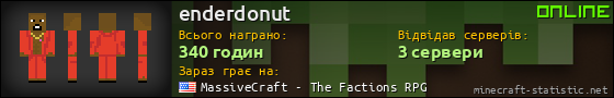 Юзербар 560x90 для enderdonut
