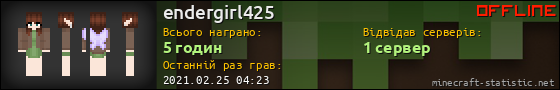 Юзербар 560x90 для endergirl425