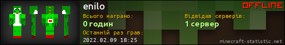 Юзербар 560x90 для enilo