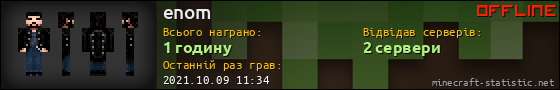 Юзербар 560x90 для enom