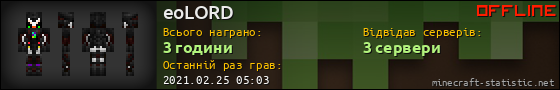 Юзербар 560x90 для eoLORD