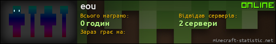 Юзербар 560x90 для eou