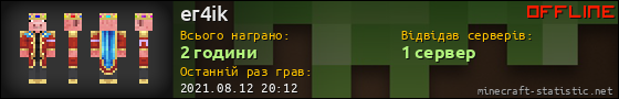Юзербар 560x90 для er4ik