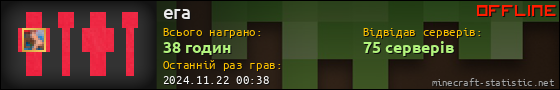 Юзербар 560x90 для era