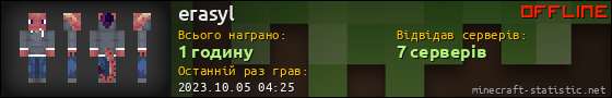 Юзербар 560x90 для erasyl