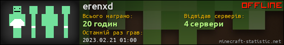 Юзербар 560x90 для erenxd