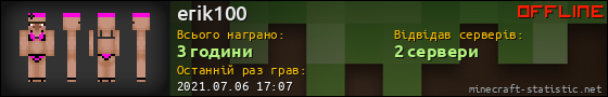Юзербар 560x90 для erik100