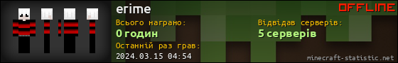 Юзербар 560x90 для erime