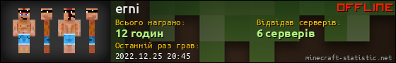 Юзербар 560x90 для erni