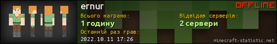 Юзербар 560x90 для ernur