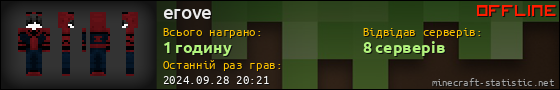 Юзербар 560x90 для erove