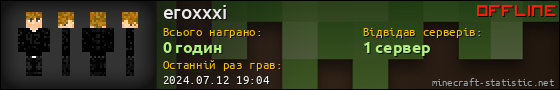 Юзербар 560x90 для eroxxxi