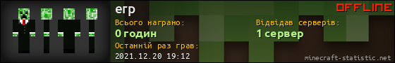 Юзербар 560x90 для erp