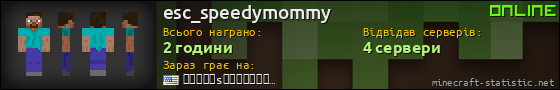 Юзербар 560x90 для esc_speedymommy