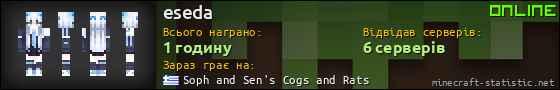 Юзербар 560x90 для eseda