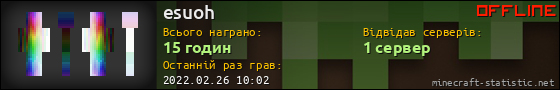 Юзербар 560x90 для esuoh