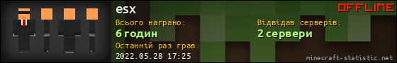 Юзербар 560x90 для esx