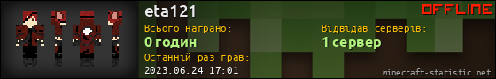 Юзербар 560x90 для eta121