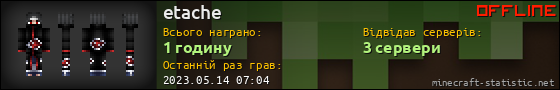Юзербар 560x90 для etache
