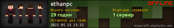 Юзербар 560x90 для ethanpc