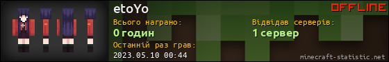 Юзербар 560x90 для etoYo