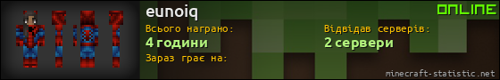 Юзербар 560x90 для eunoiq