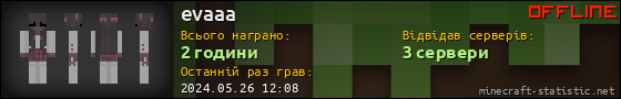 Юзербар 560x90 для evaaa