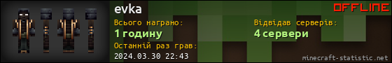 Юзербар 560x90 для evka