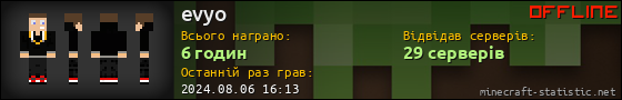Юзербар 560x90 для evyo