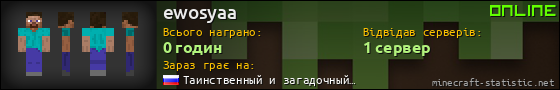 Юзербар 560x90 для ewosyaa