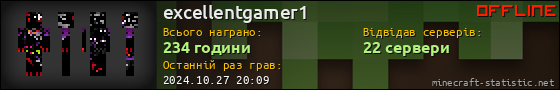 Юзербар 560x90 для excellentgamer1