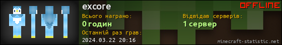 Юзербар 560x90 для excore