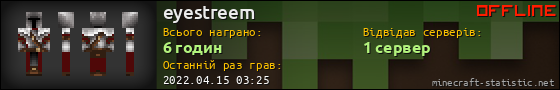 Юзербар 560x90 для eyestreem
