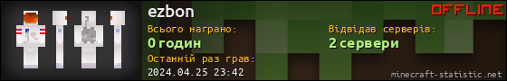 Юзербар 560x90 для ezbon