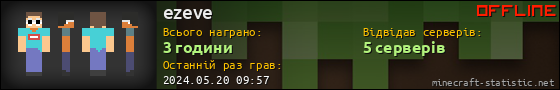 Юзербар 560x90 для ezeve