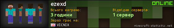 Юзербар 560x90 для ezexd