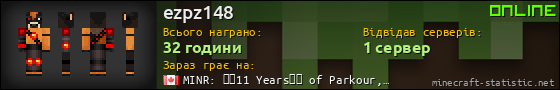 Юзербар 560x90 для ezpz148
